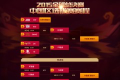 BP博弈：如何破解BLG的卡莉斯塔+烈娜塔强势下路体系？